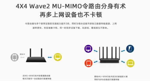 老舊路由器能否帶動(dòng)十臺(tái)設(shè)備？寢室網(wǎng)絡(luò)困局的現(xiàn)實(shí)與選擇